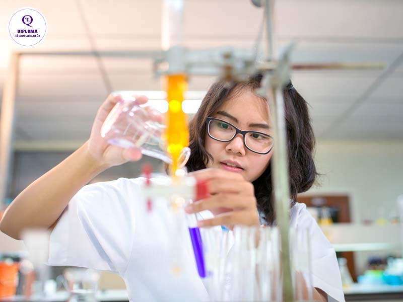 du học Úc từ lớp 11