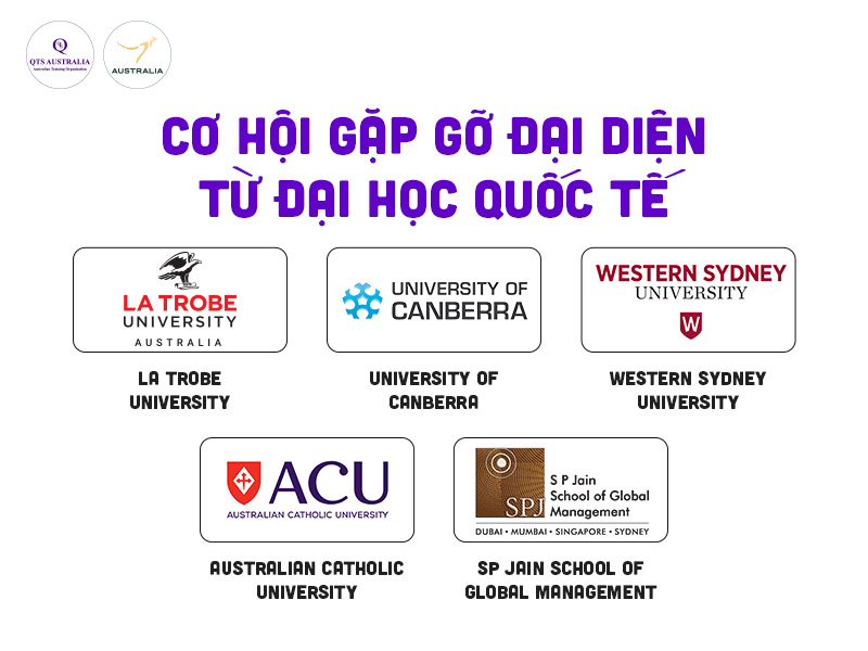 3. Cac Dai Hoc Uy tin 1