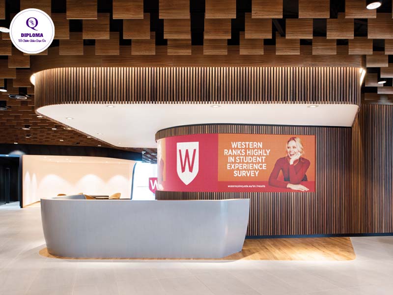 Đại học Western Sydney