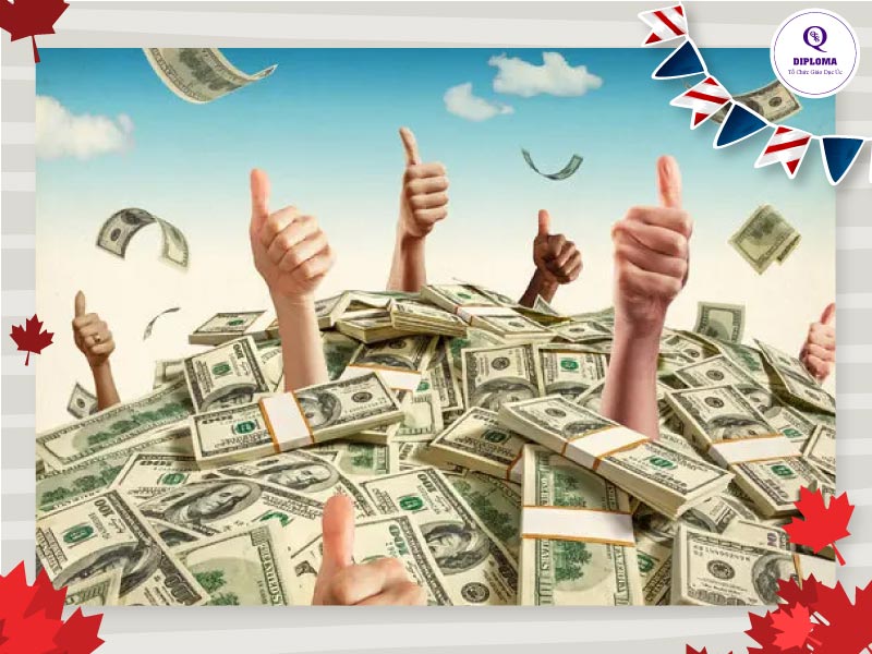 chi phí sinh hoạt giữa úc và canada