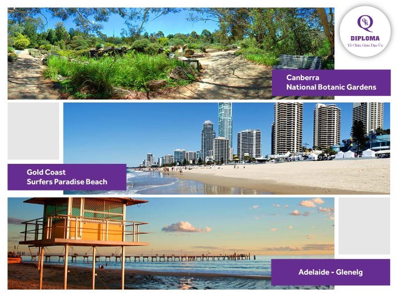 5. 3 Bang 800x600 1 các bang tại Úc