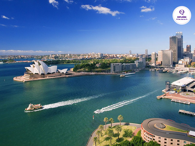 Thành phố Sydney 