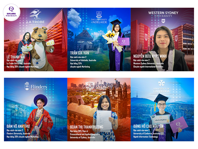 Nhiều học sinh Việt có thể chuyển tiếp lên đến năm 2 Đại học Úc nhờ QTS Diploma