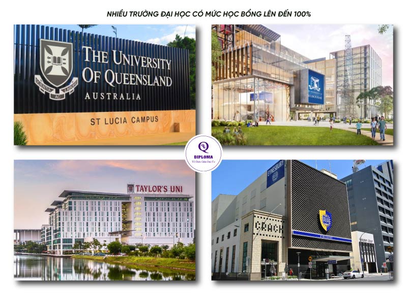 Các trường đại học tại Úc luôn lọt top các bảng xếp hạng danh giá