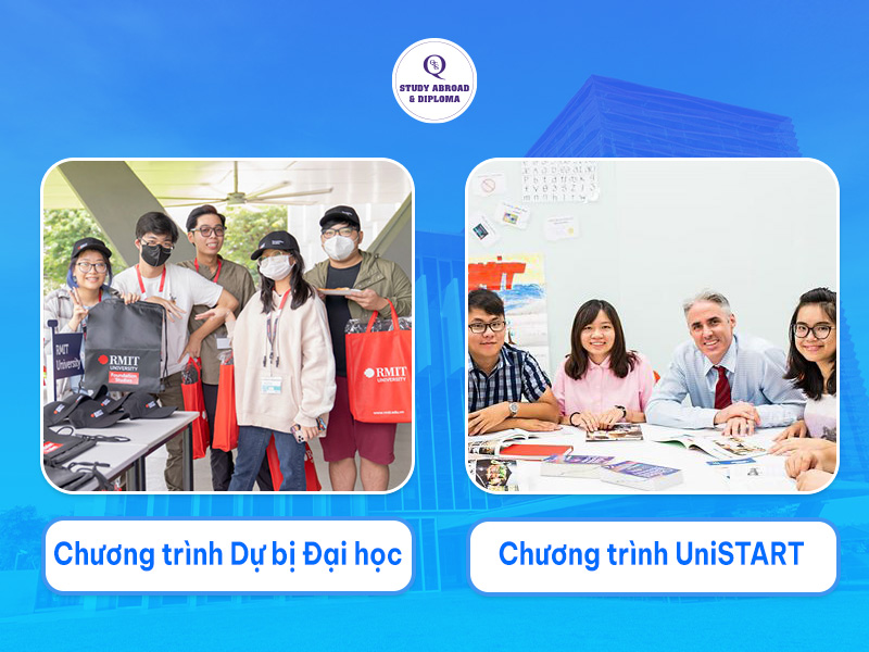 Điều kiện tuyển sinh trường Đại học RMIT
