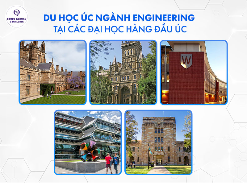 Du học Úc ngành Engineering tại các trường đại học hàng đầu thế giới