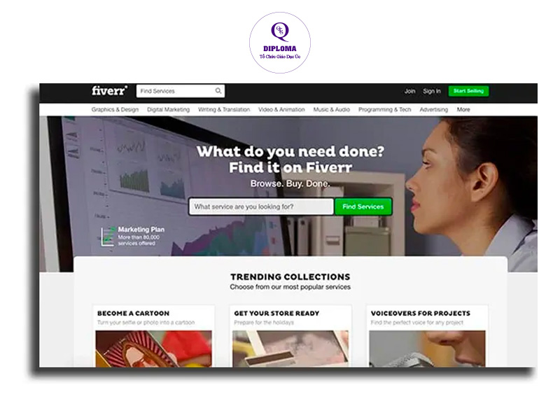 Fiver nền tảng tìm kiếm việc làm freelancer