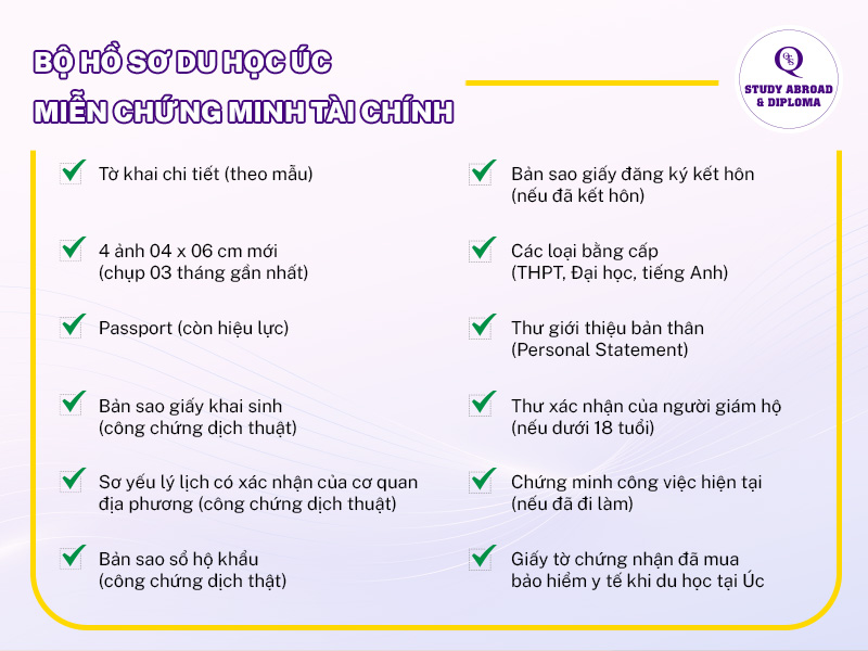 Hồ sơ du học miễn chứng minh tài chính tại các trường đại học ở Victoria 