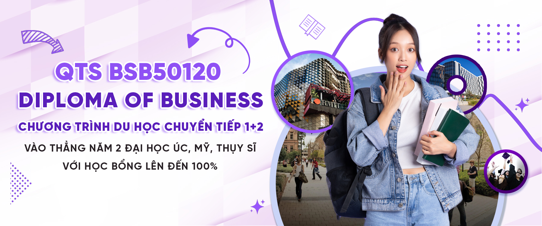 QTS BSB50120 Diploma of Business