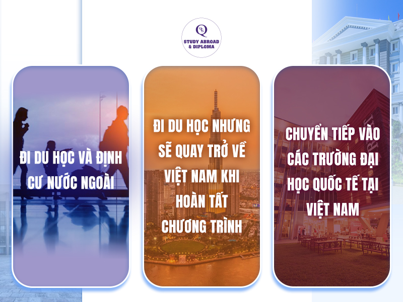 Xác định rõ mục tiêu phát triển khi cho con du học