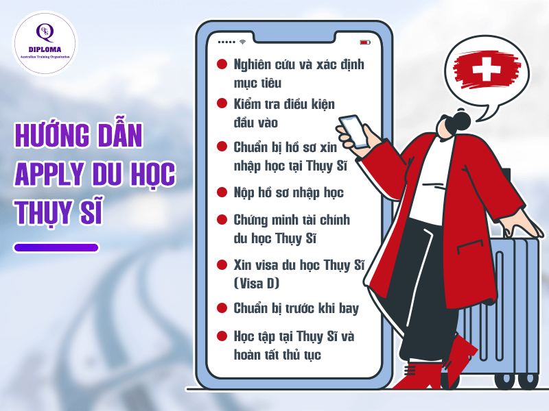 Apply hồ sơ du học Thụy Sĩ