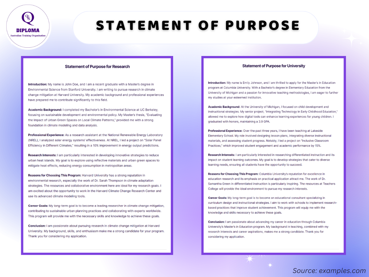 Bài luận mục đích học tập - Statement of Purpose