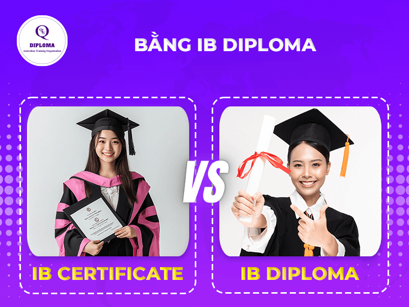 Bằng IB Diploma và IB Certificate