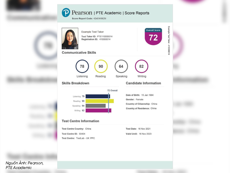 Cách tính điểm bài thi PTE Academic