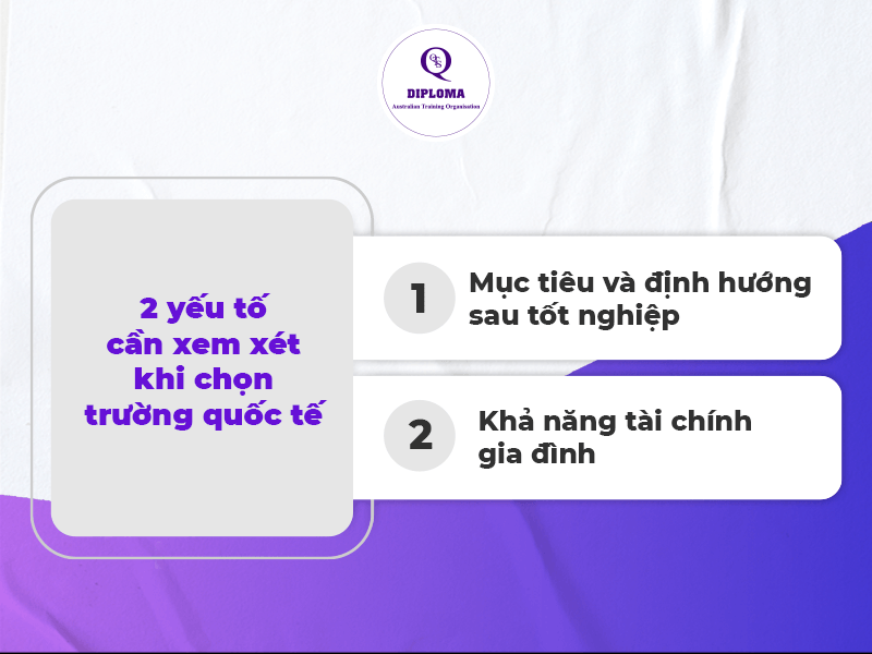 Chọn trường quốc tế cho con