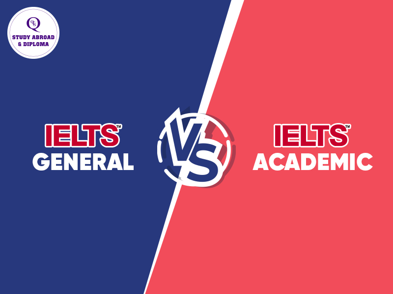 Chứng chỉ tiếng Anh quốc tế IELTS