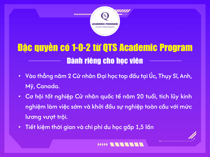 Quyền lợi dành cho học viên QTS Academic Program