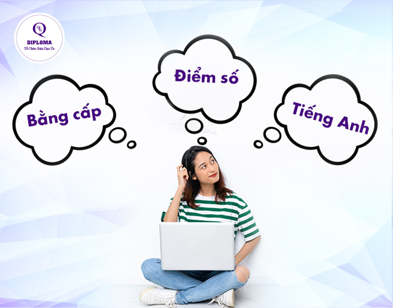 Điều kiện ứng tuyển học bổng toàn phần du học Úc bậc Thạc sĩ