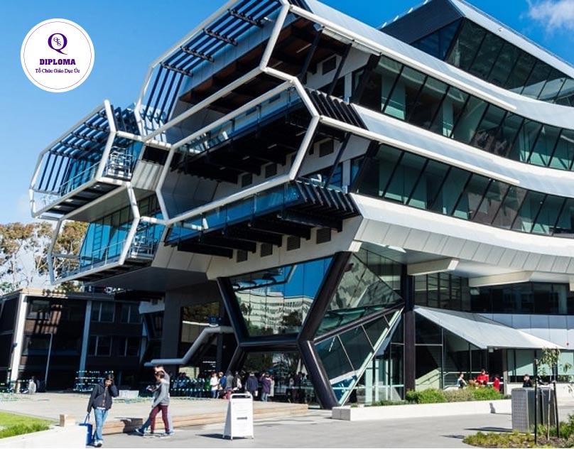 Du học Úc bậc Thạc sĩ với học bổng của Đại học Monash