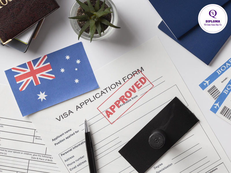 Thủ tục xin Visa du học