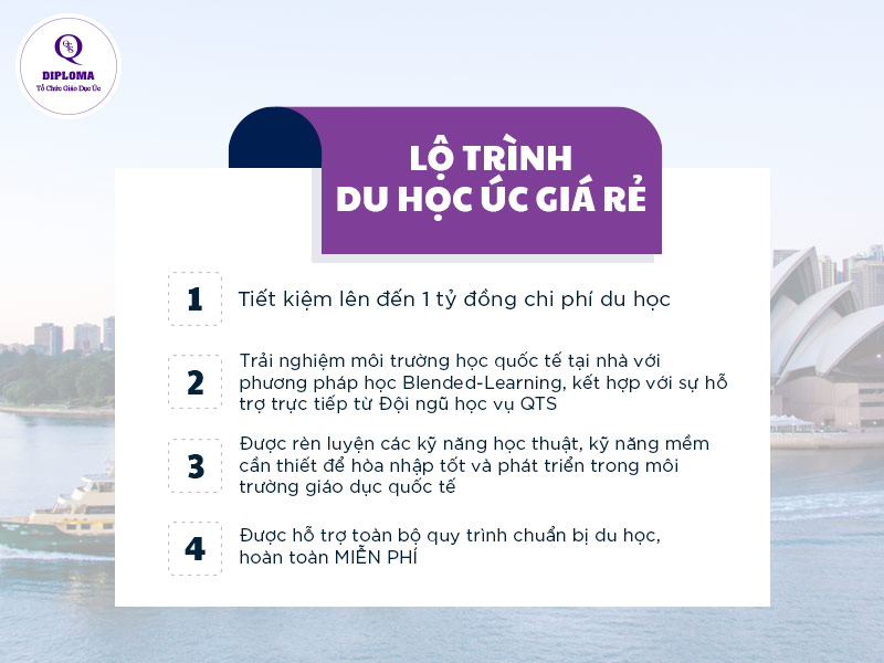 du học úc giá rẻ
