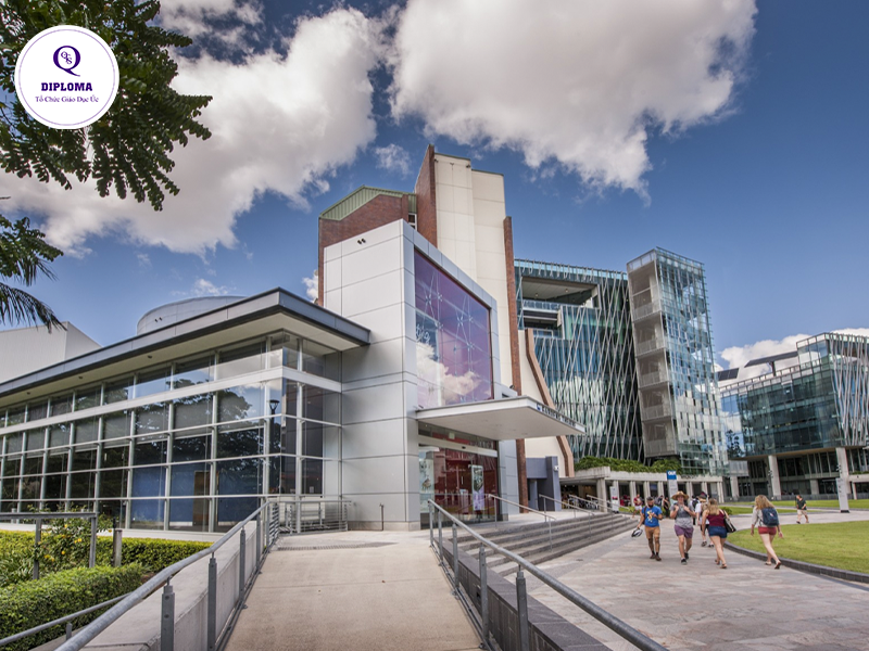 Trường Đại Học Queensland