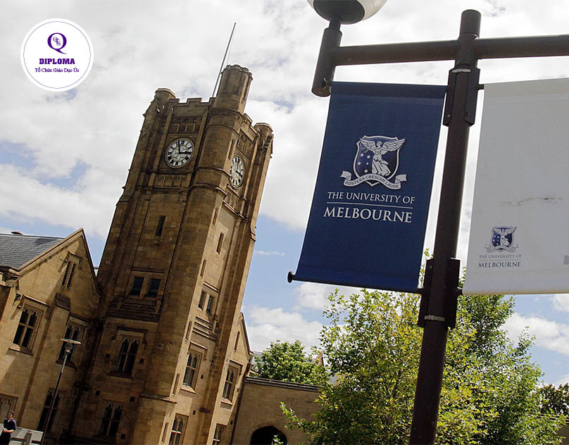 học bổng toàn phần hỗ trợ nghiên cứu của Đại học Melbourne
