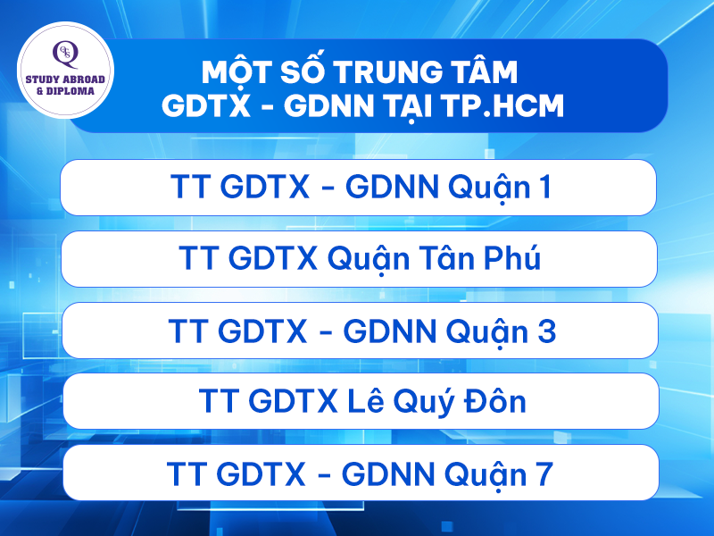 hướng đi nào cho học sinh thi rớt lớp 10 công lập