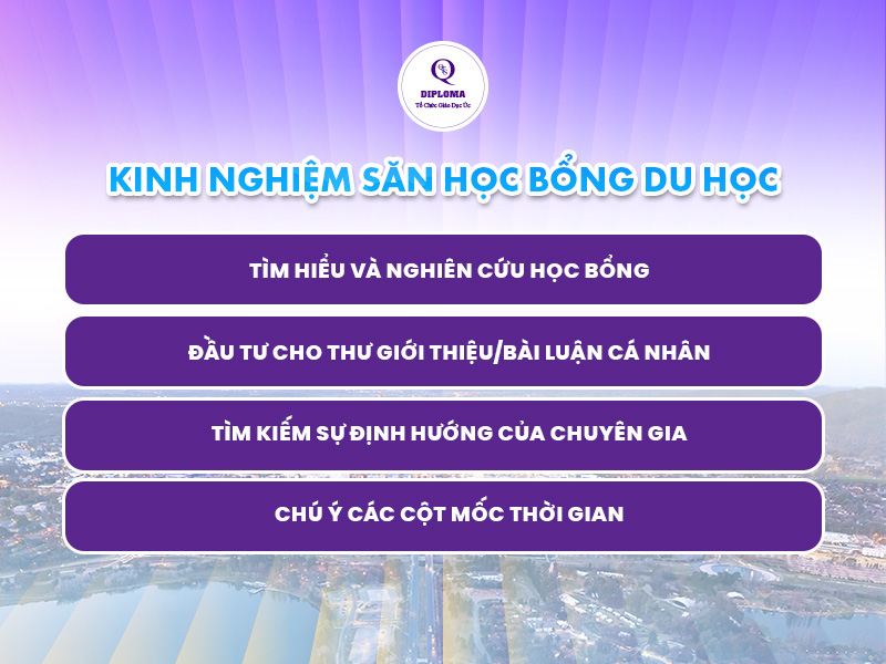 Kinh nghiệm săn học bổng du học tại các trường đại học ở Canberra