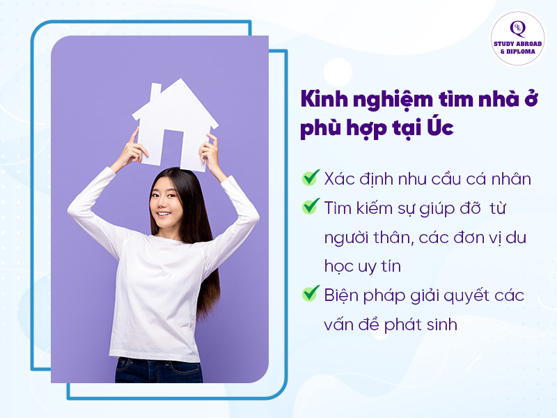 Kinh nghiệm tìm nhà ở phù hợp tại Úc
