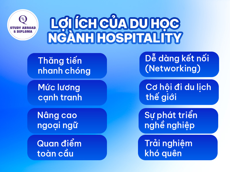 Lợi ích khi du học ngành hospitality