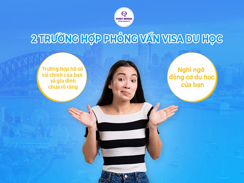 Phỏng vấn visa du học Úc