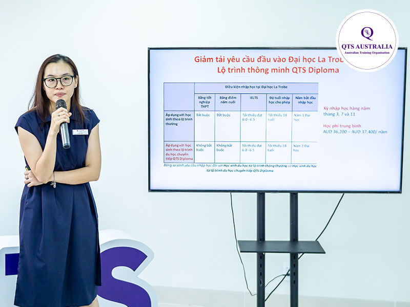 talkshow qts australia va la trobe university 02