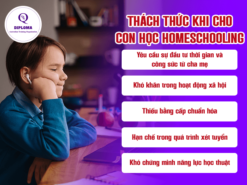 Thách thức khi cho con homeschooling