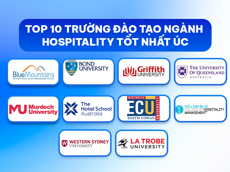 top 10 trường đại học Úc đào tạo ngành hospitality tốt nhất