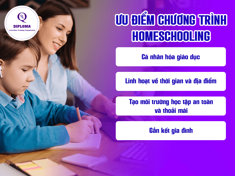 Ưu điểm của chương trình homeschooling