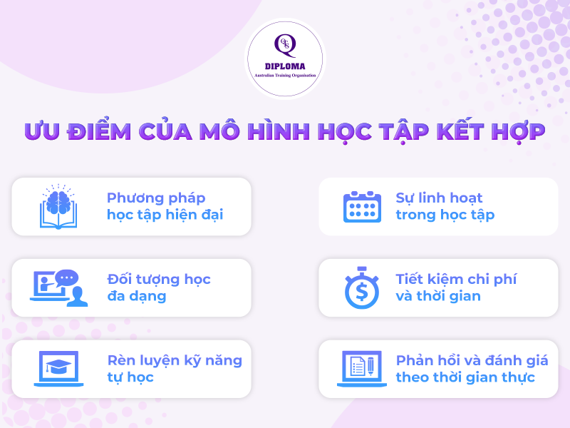Ưu điểm của phương pháp blended learning
