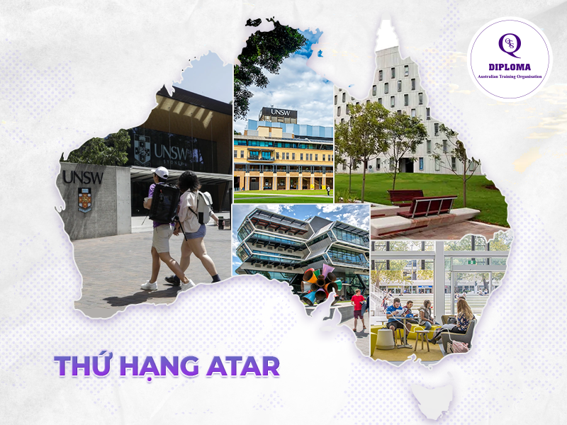 Vai trò của thang điểm ATAR khi xét tuyển đại học Úc
