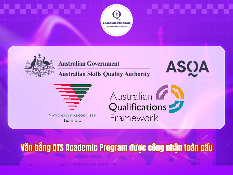 Văn bằng QTS Academic Program được công nhận toàn cầu