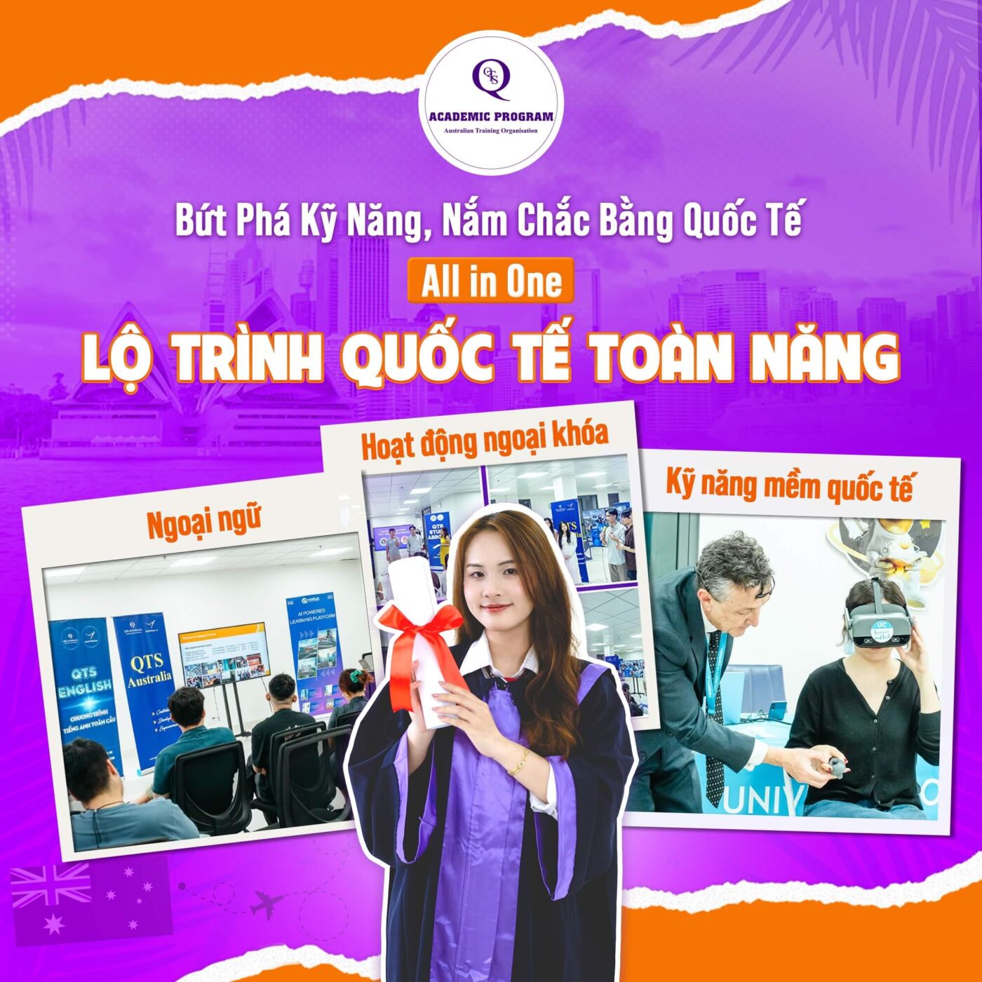 QAP Lộ trình quốc tế