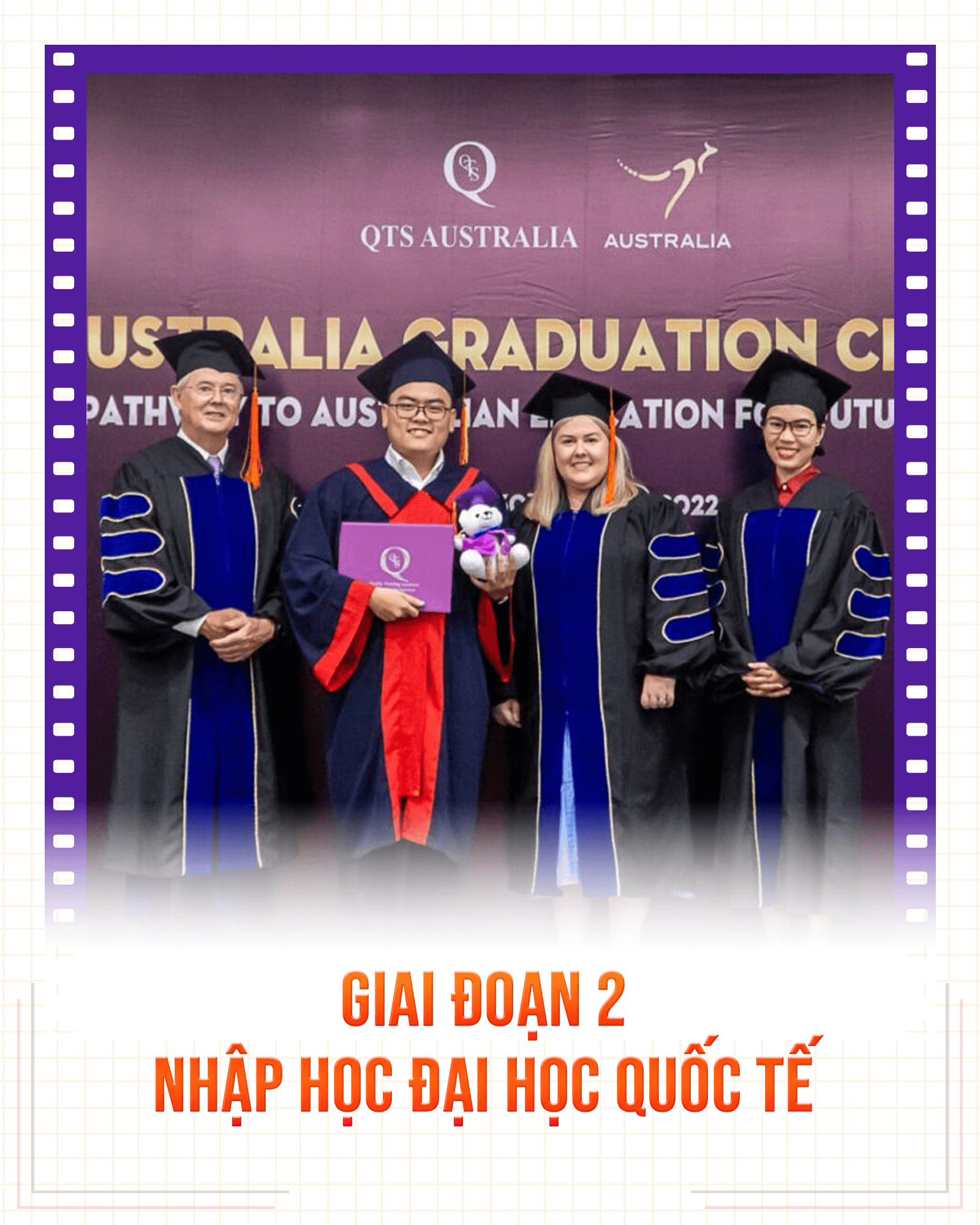 QTS Academic Program