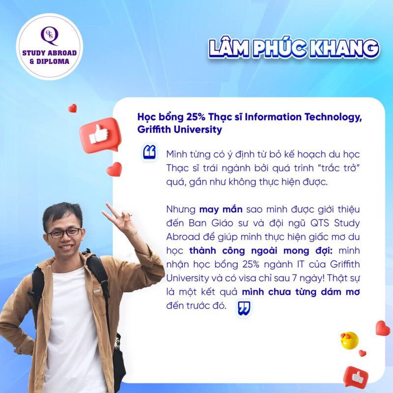 QTS Students Lam Phuc Khang