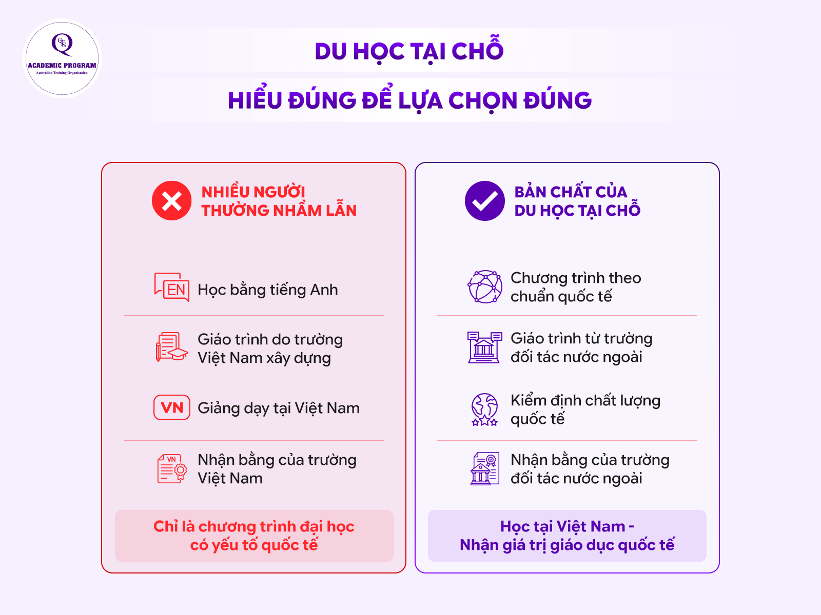 du hoc tai cho la gi Du học tại chỗ là gì