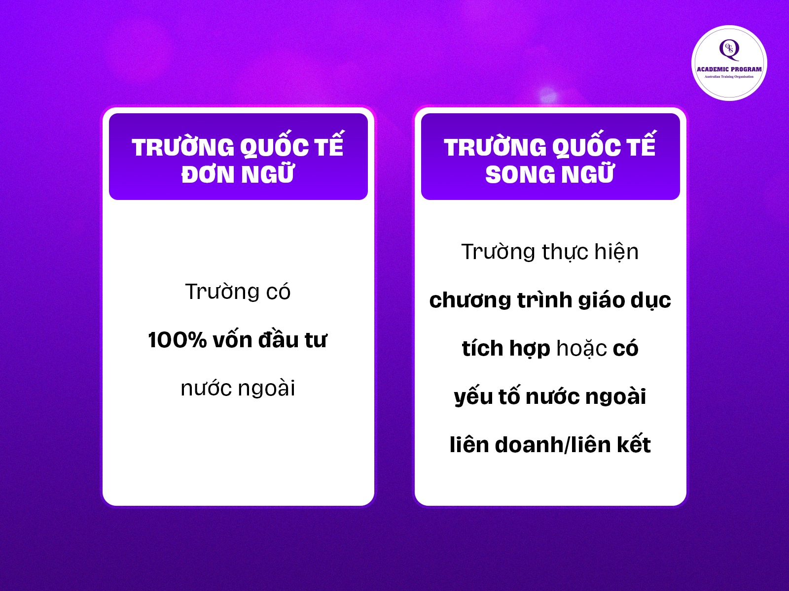 2 1 Phân loại trường quốc tế tại Việt Nam