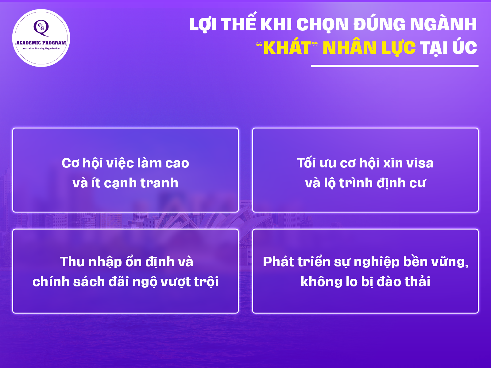 8 1 Lợi thế “vàng” khi chọn đúng ngành “khát” nhân lực khi du học Úc